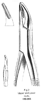 Extracting Forcep